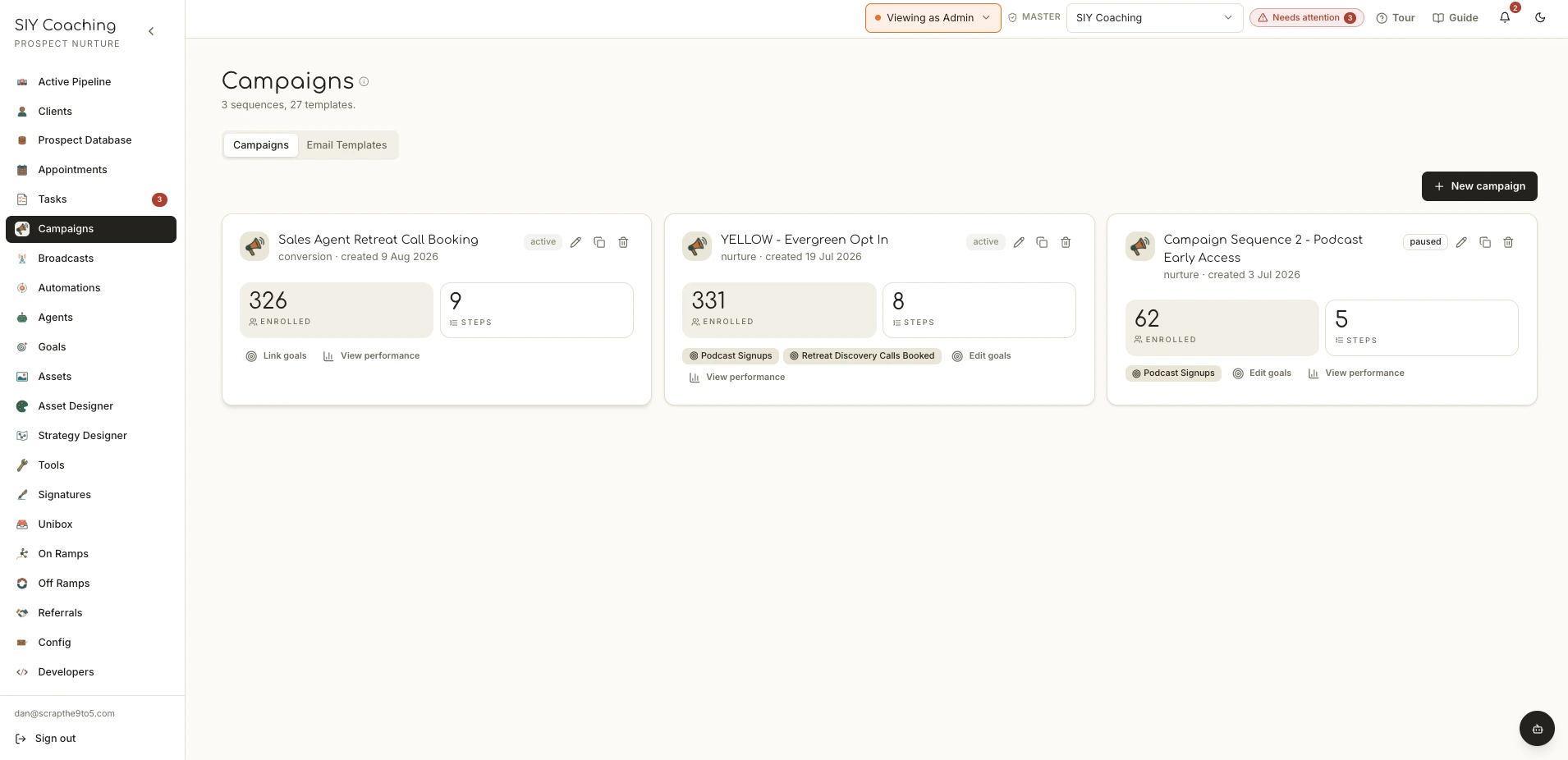 Campaign dashboard showing nurture sequences
